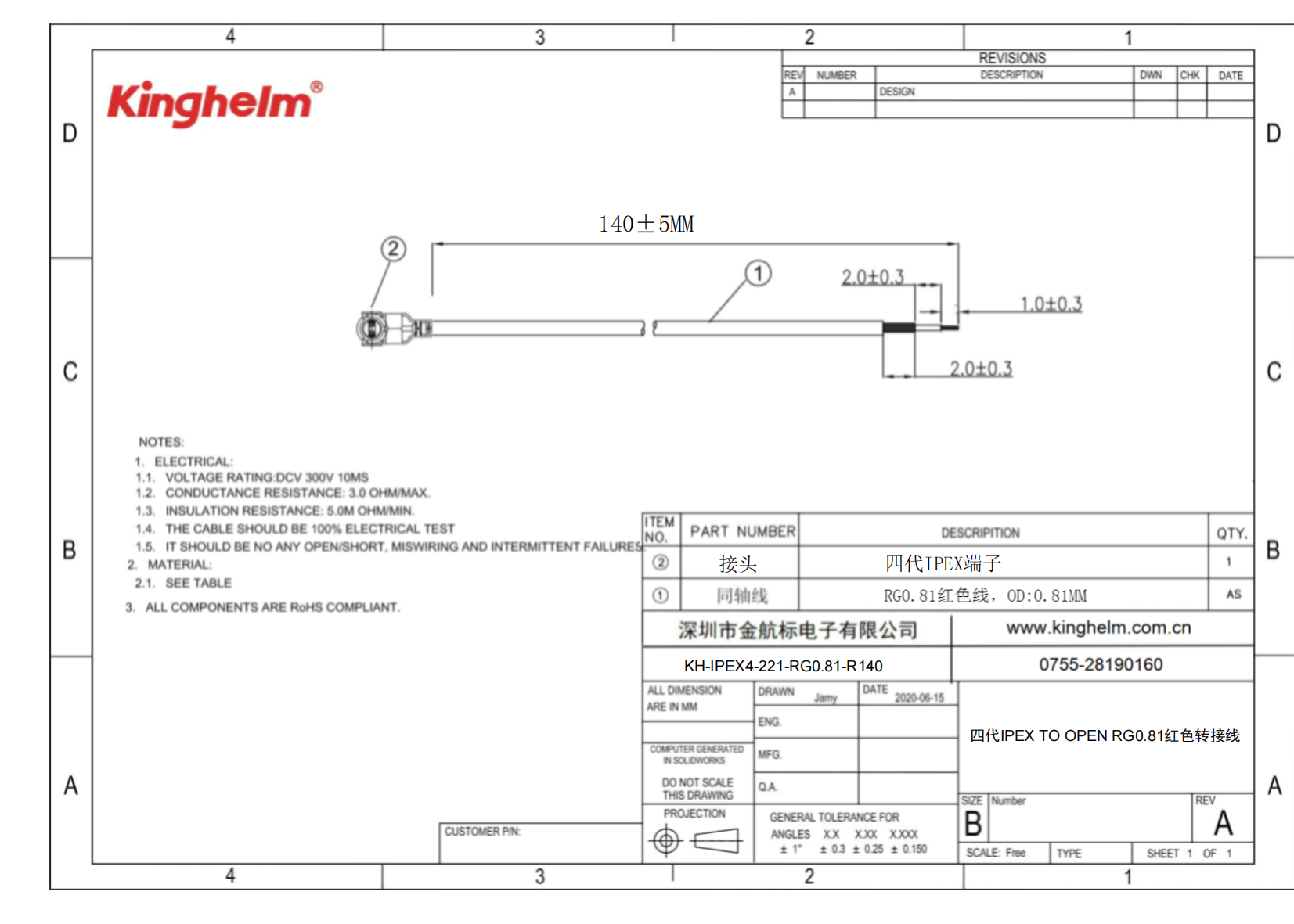 KH-IPEX4-221-RG0.81-R140_00.png