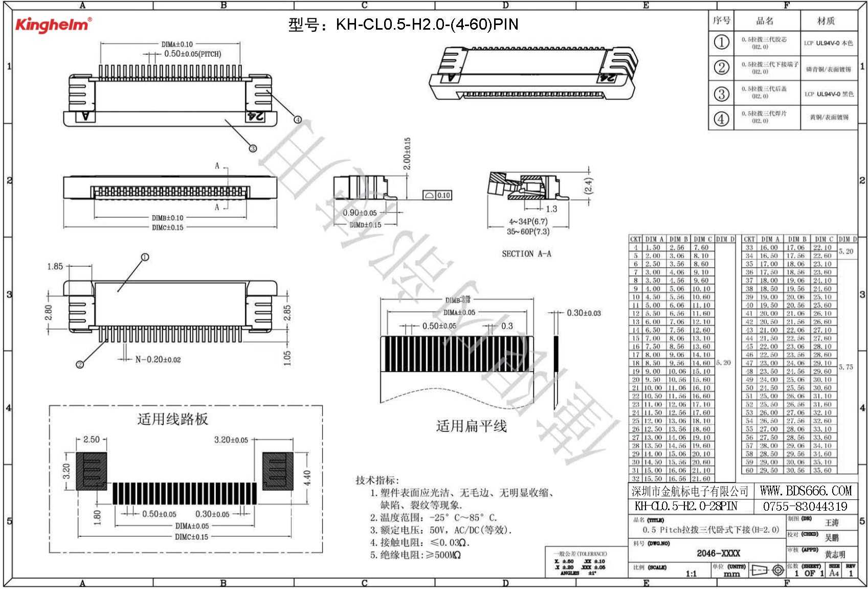 KH-CL0.5-H2.0-28PIN-1.jpg