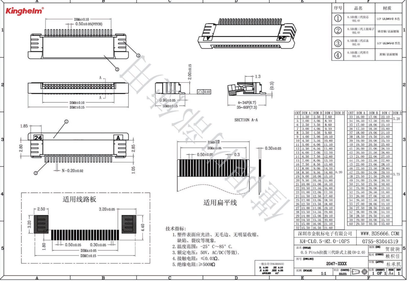 KH-CL0.5-H2.0-10PS-1.jpg