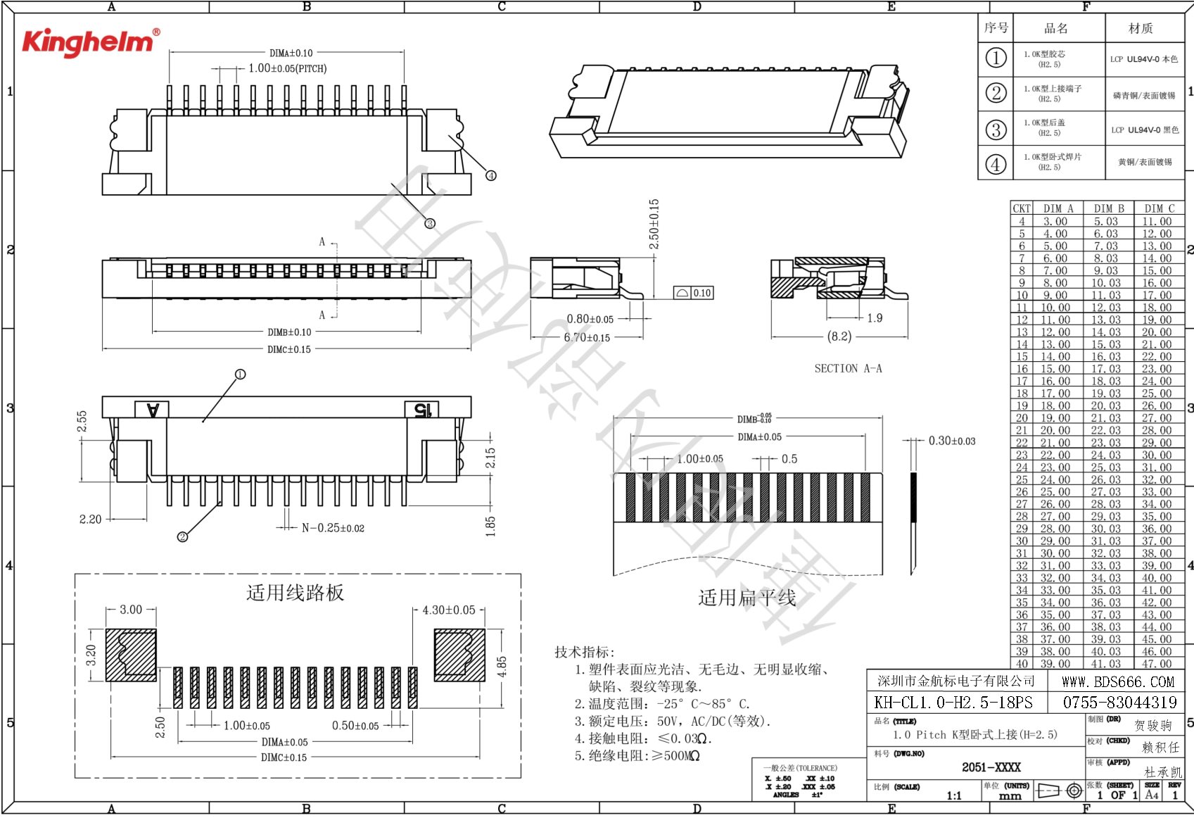 KH-CL1.0-H2.5-18PS-1.jpg