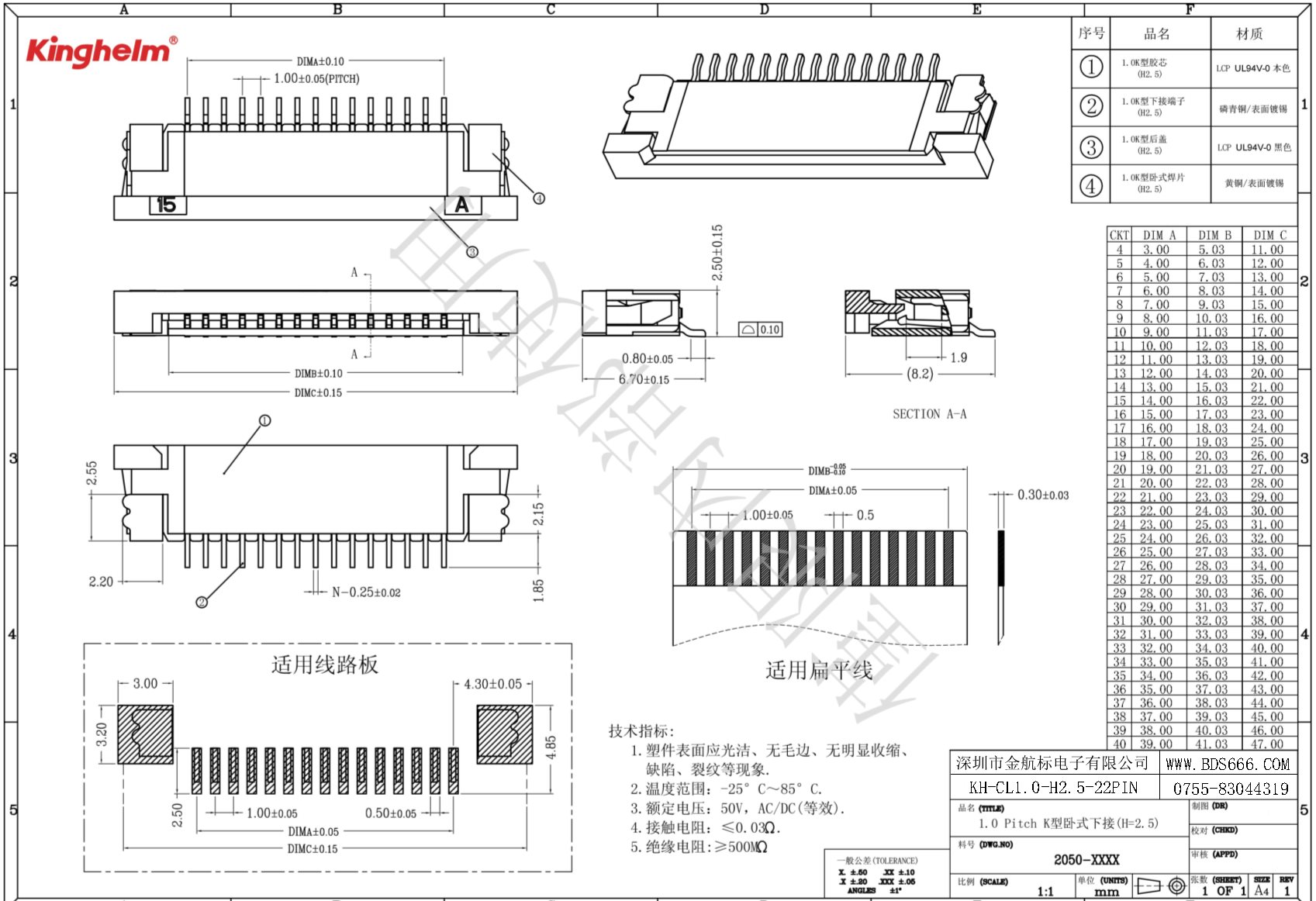 KH-CL1.0-H2.5-22PIN-1.jpg