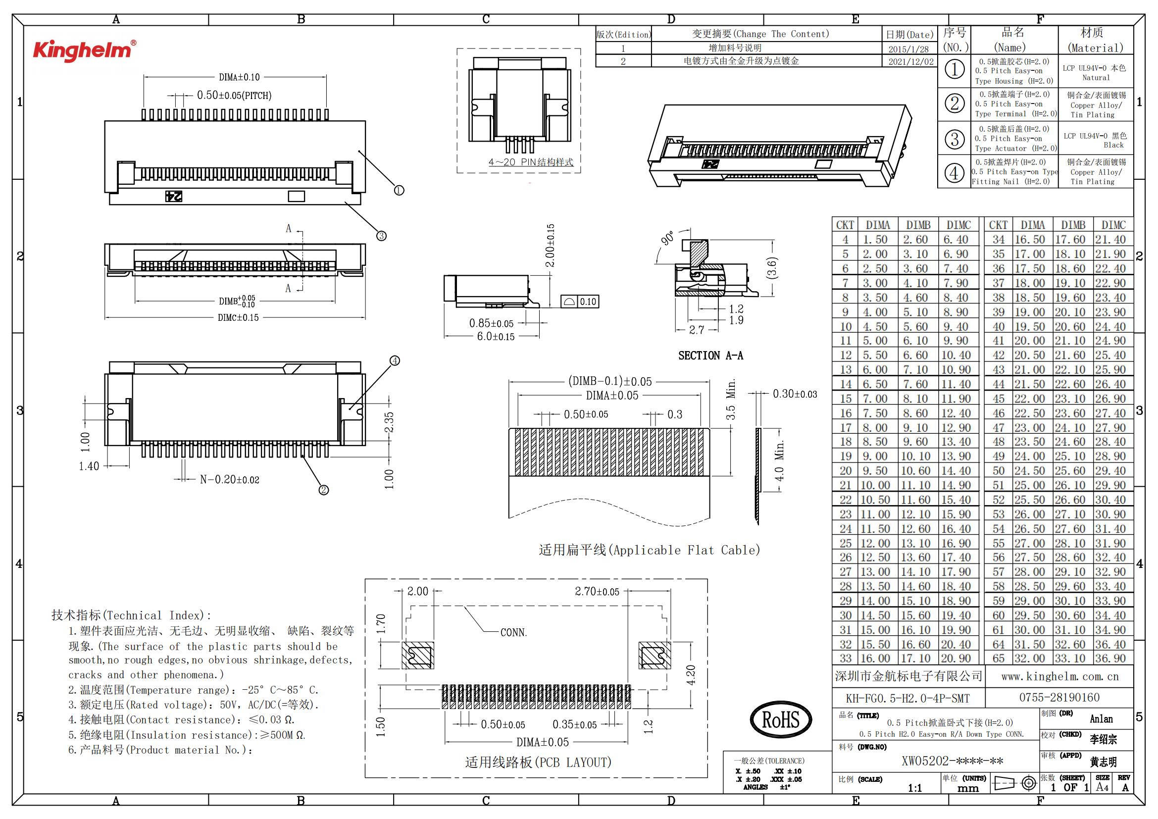 KH-FG0.5-H2.0-4P-SMT_00.jpg