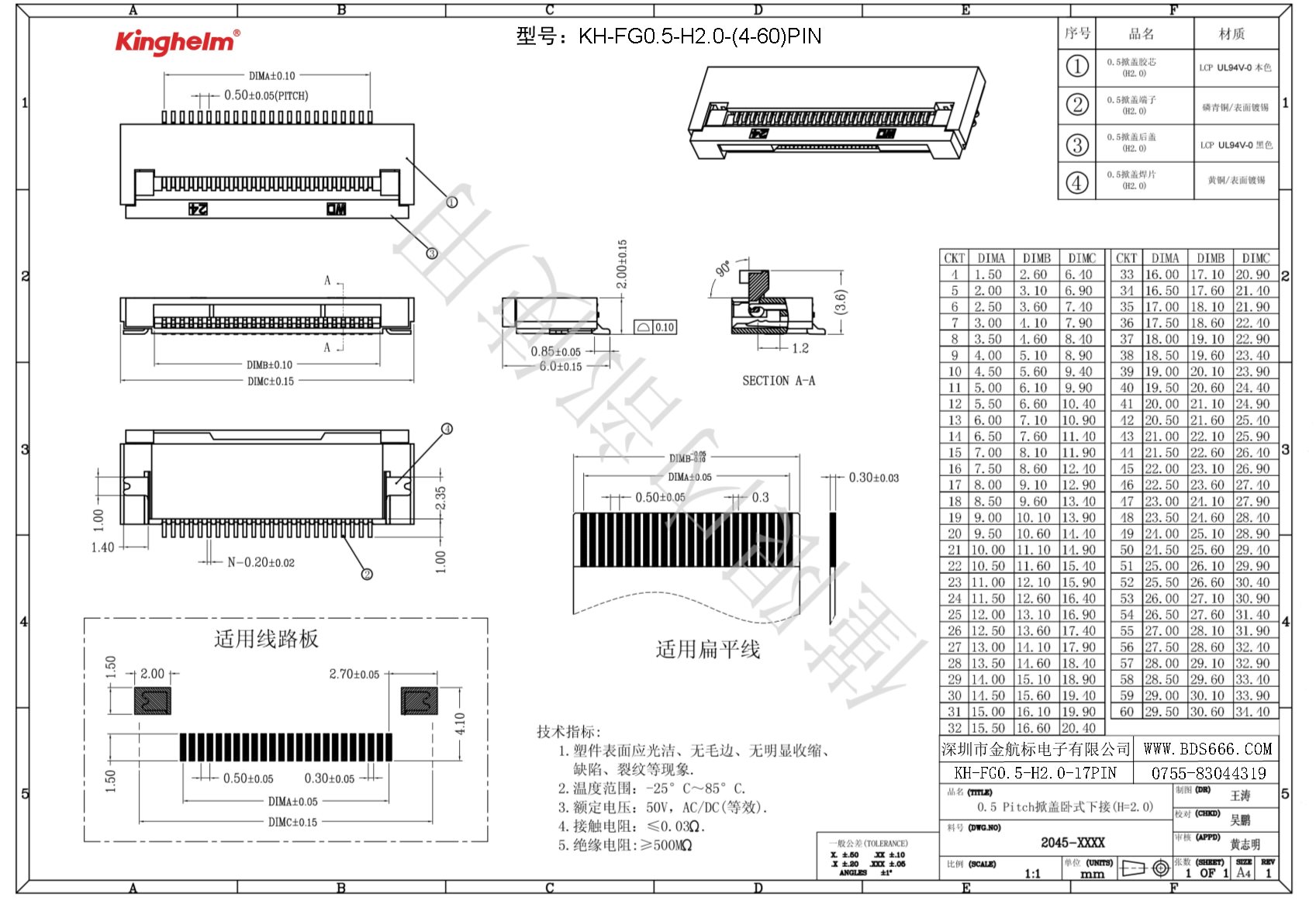 KH-FG0.5-H2.0-17PIN-1.jpg