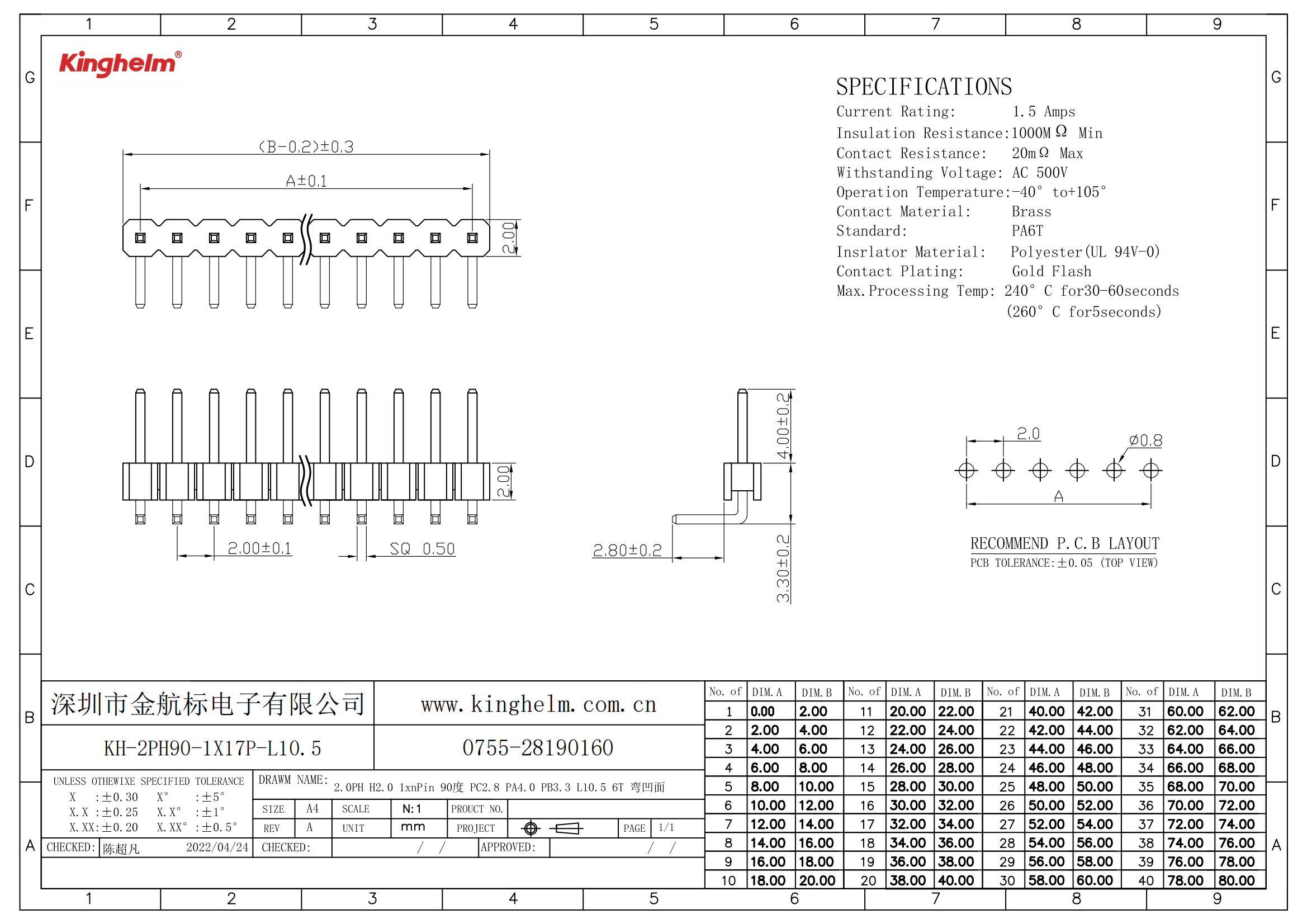 KH-2PH90-1X17P-L10.5_00.png