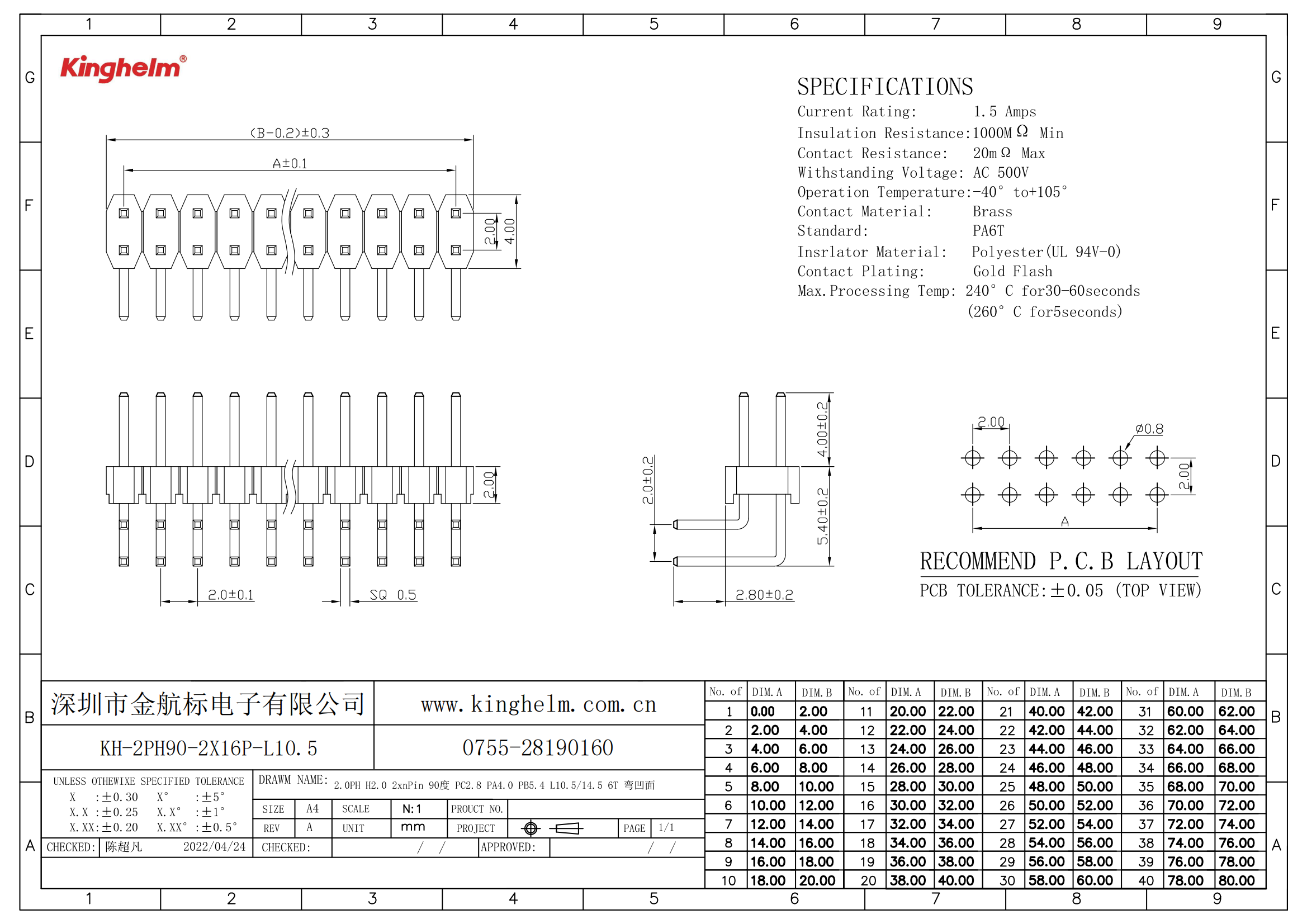 KH-2PH90-2X16P-L10.5_00.png