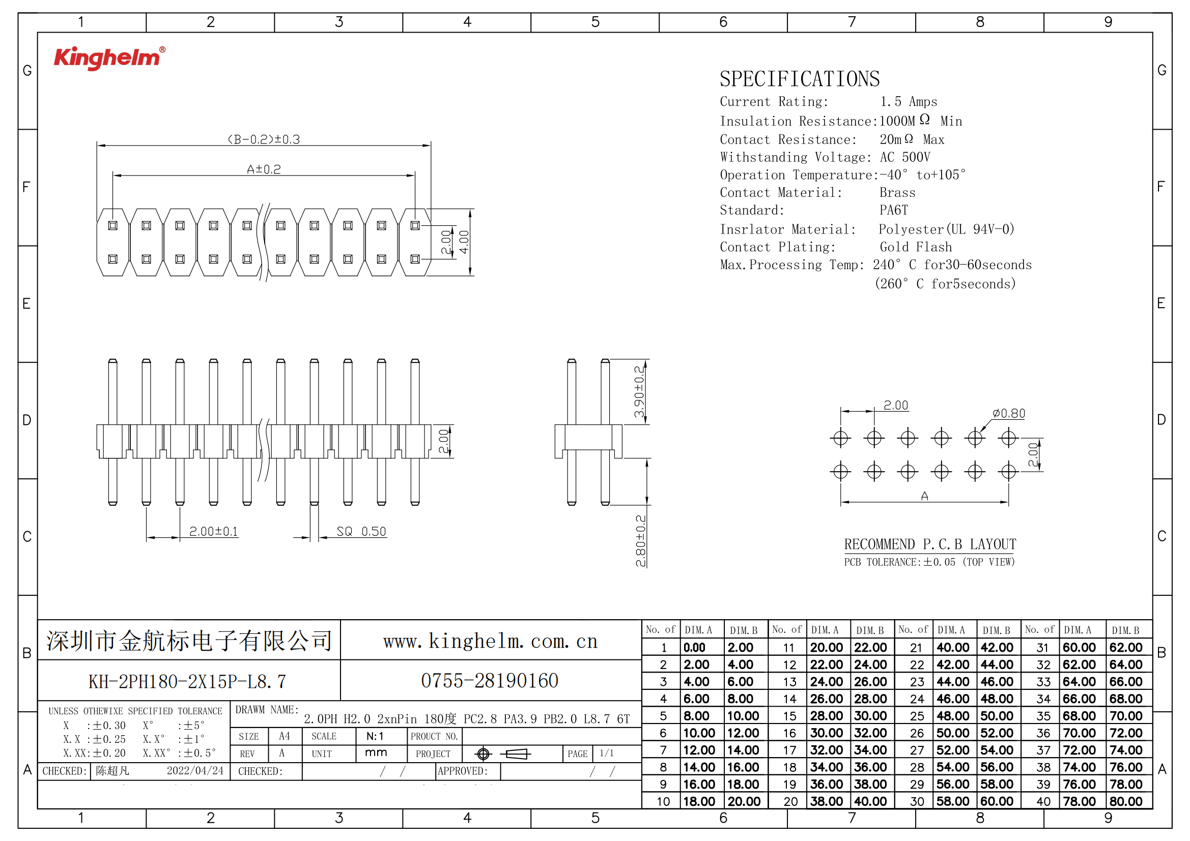 KH-2PH180-2X15P-L8.7_00.png