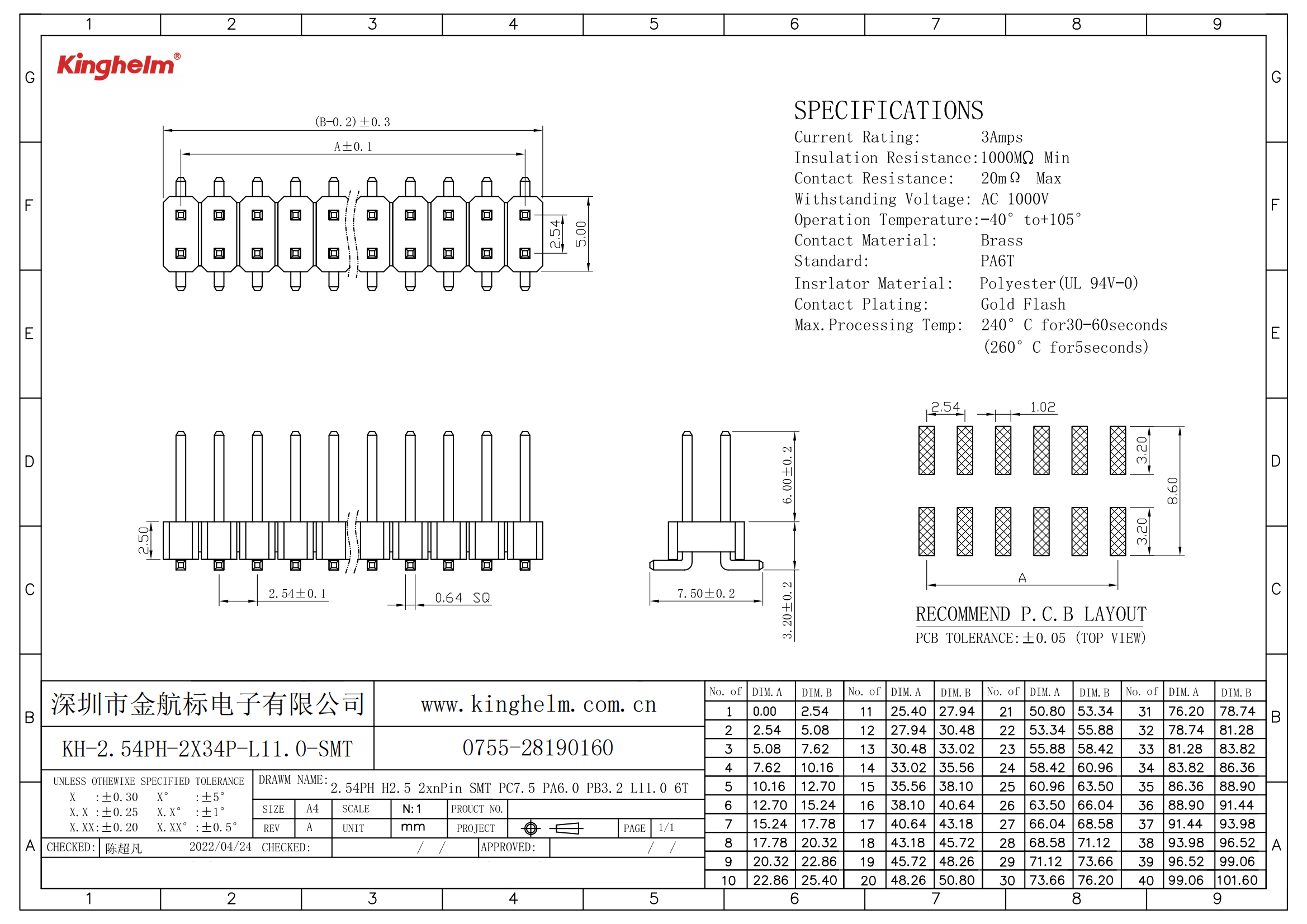 KH-2.54PH-2X34P-L11.0-SMT_00.png