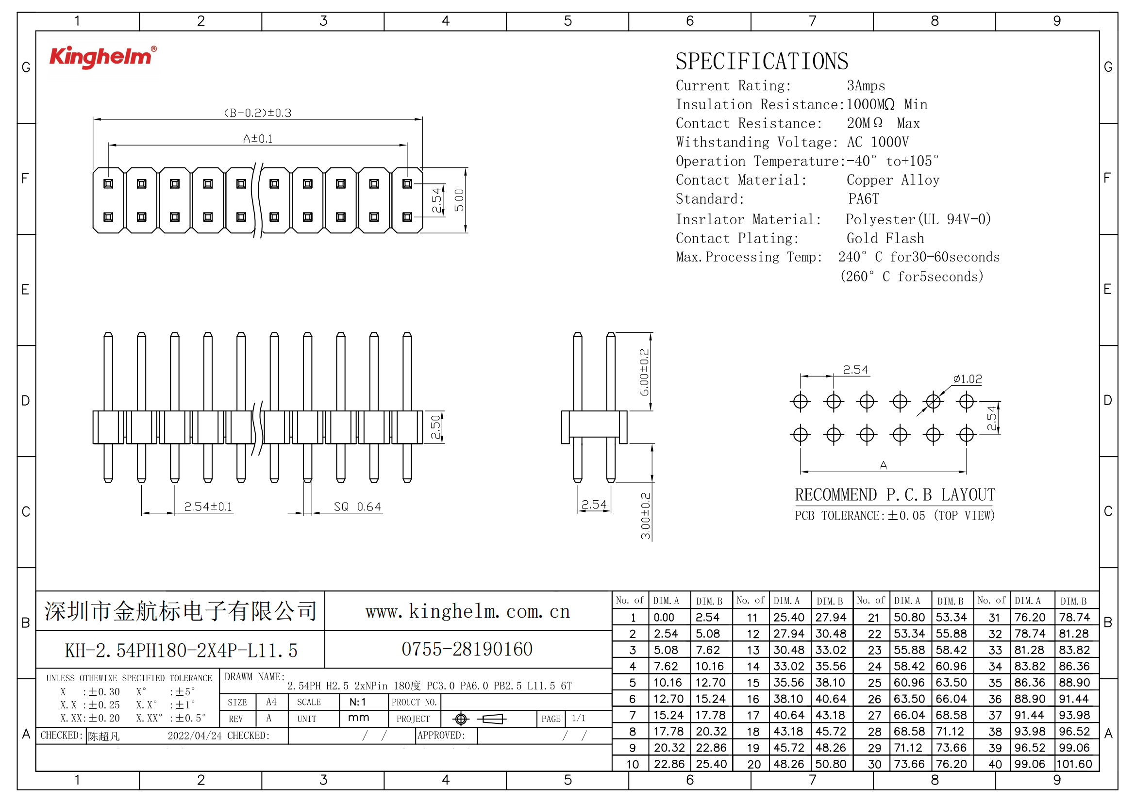 KH-2.54PH180-2X4P-L11.5_00.png