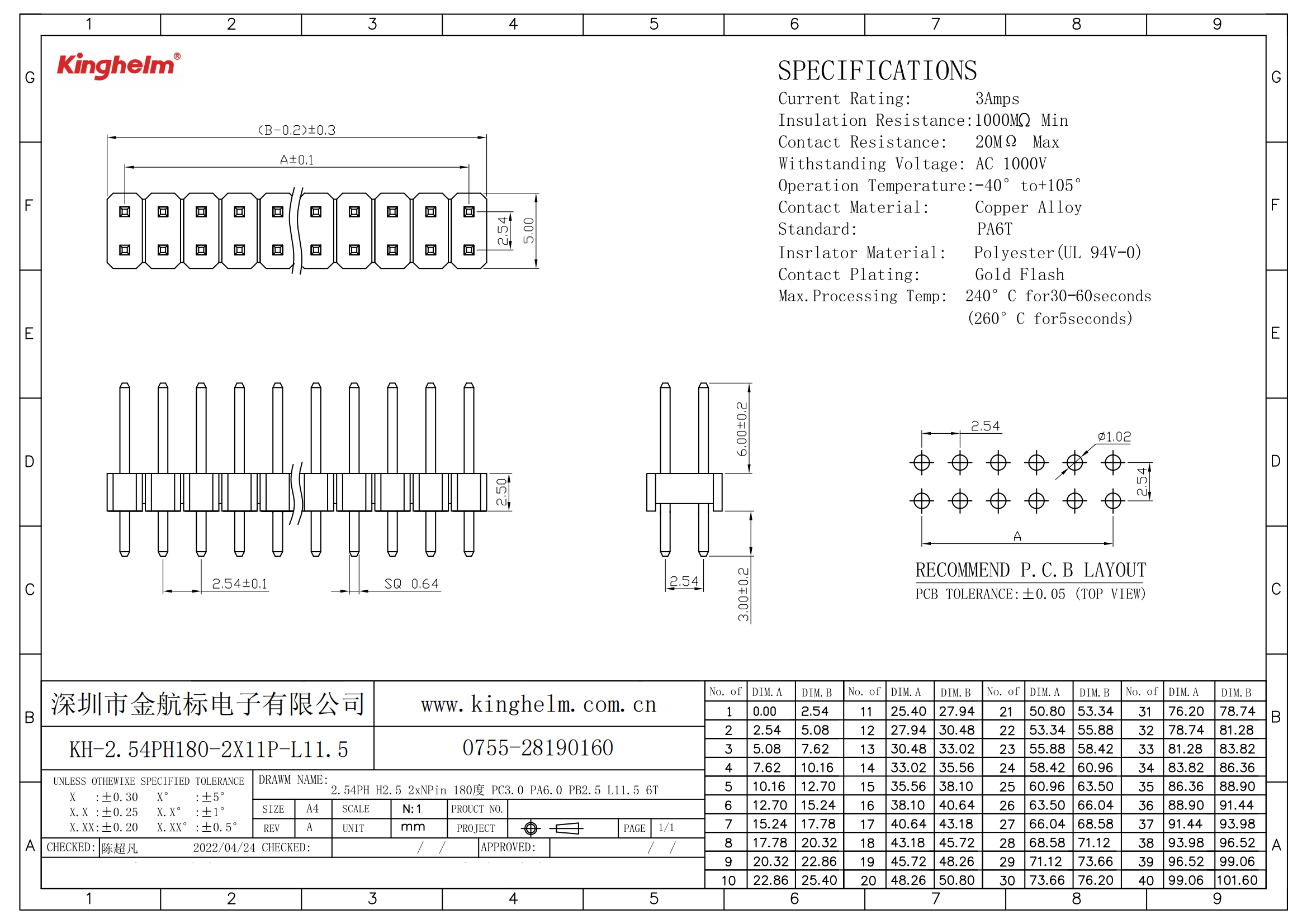 KH-2.54PH180-2X11P-L11.5_00.png