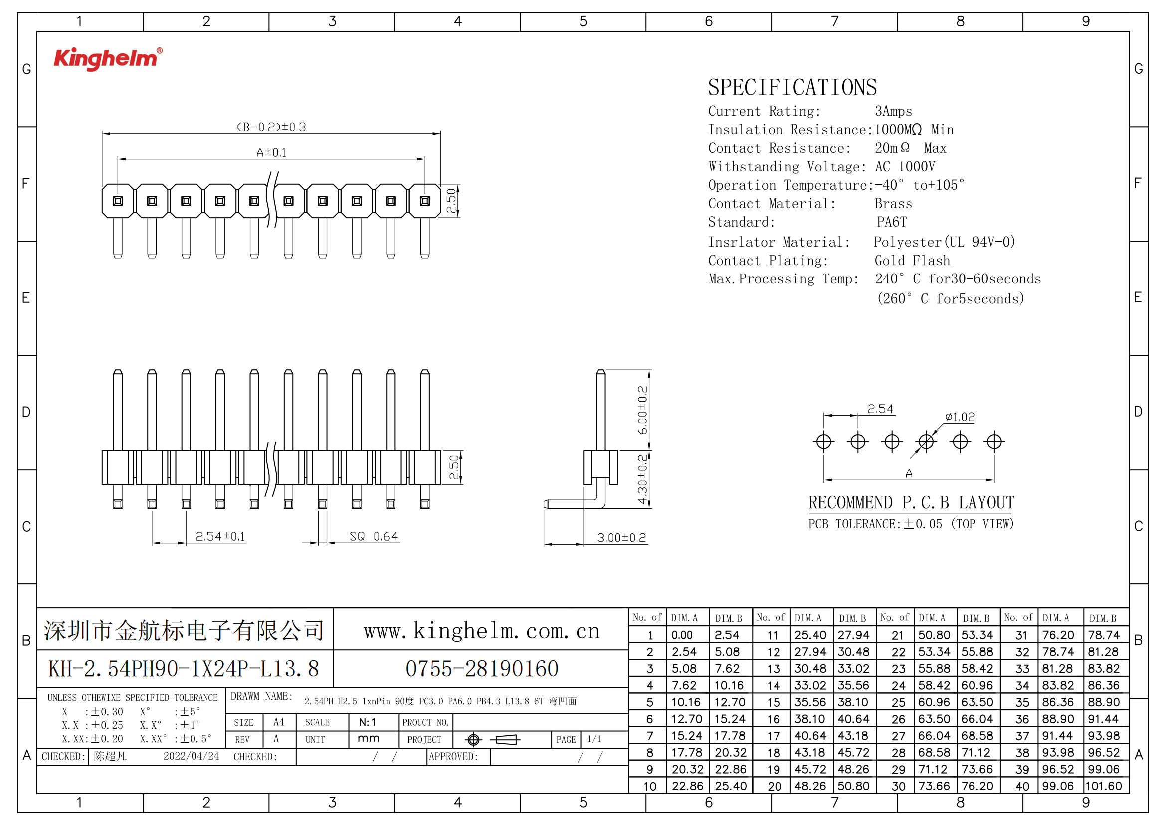 KH-2.54PH90-1X24P-L13.8_00.png