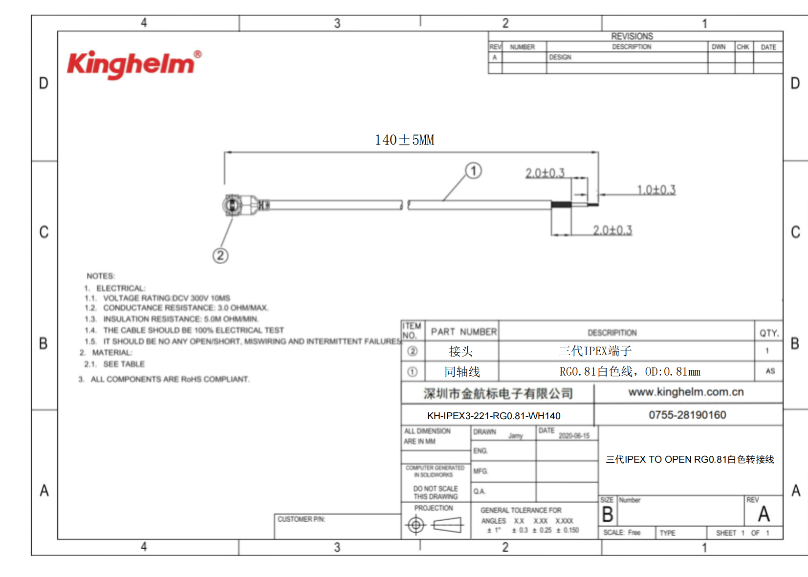 KH-IPEX3-221-RG0.81-WH140_00.png