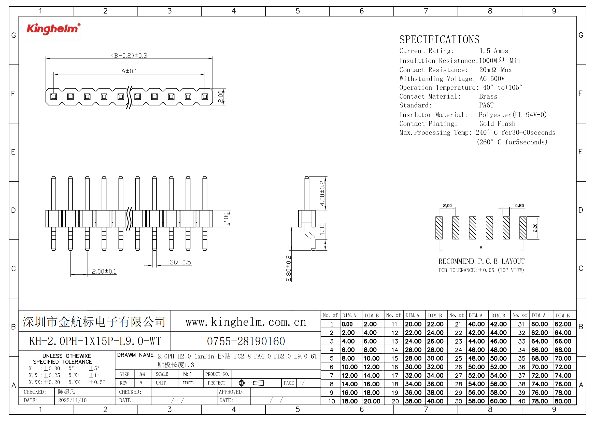 KH-2.0PH-1X15P-L9.0-WT_00.png