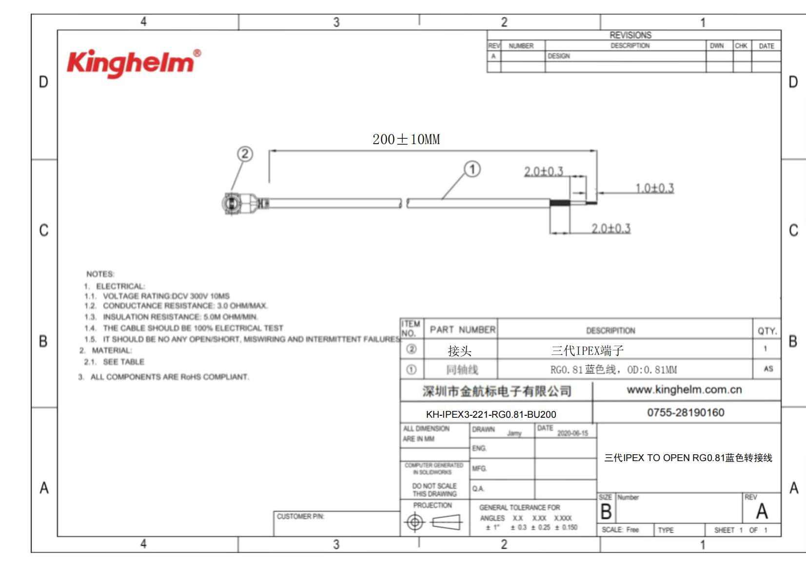 KH-IPEX3-221-RG0.81-BU200_00.png