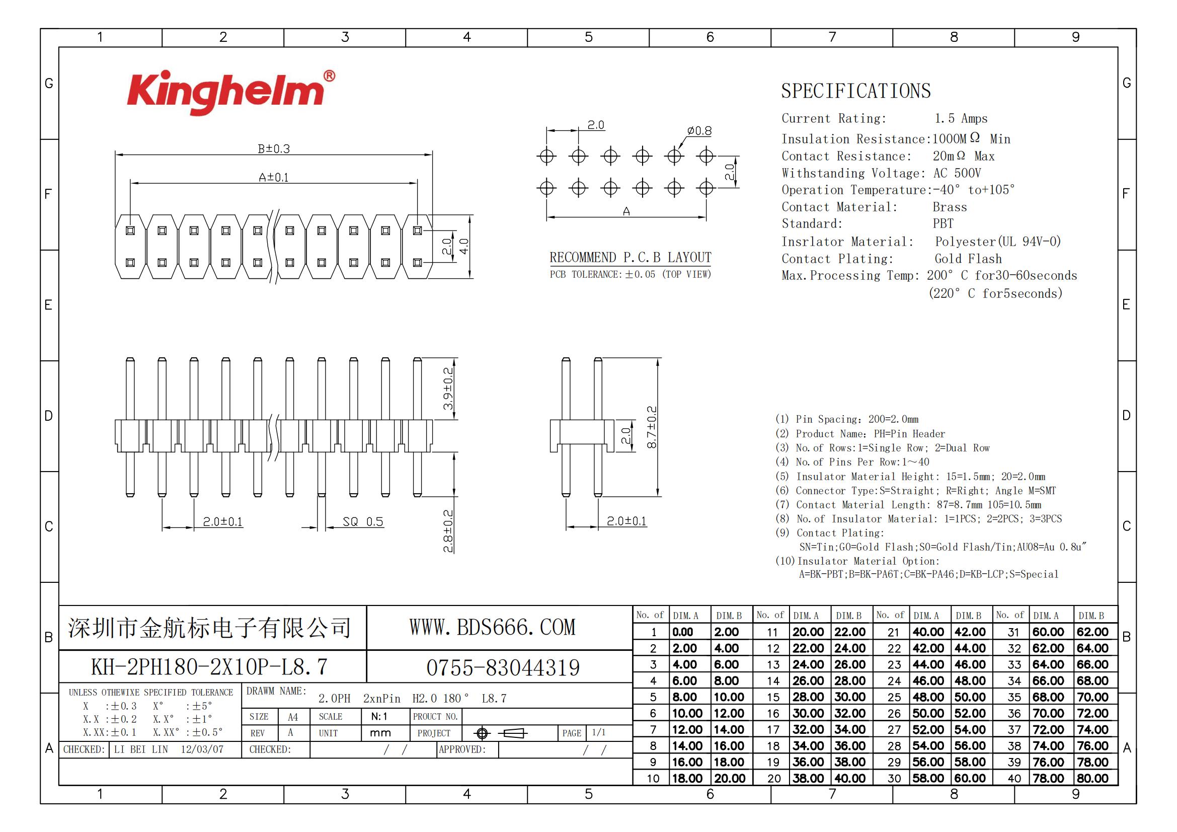 KH-2PH180-2X10P-L8.7_00.jpg