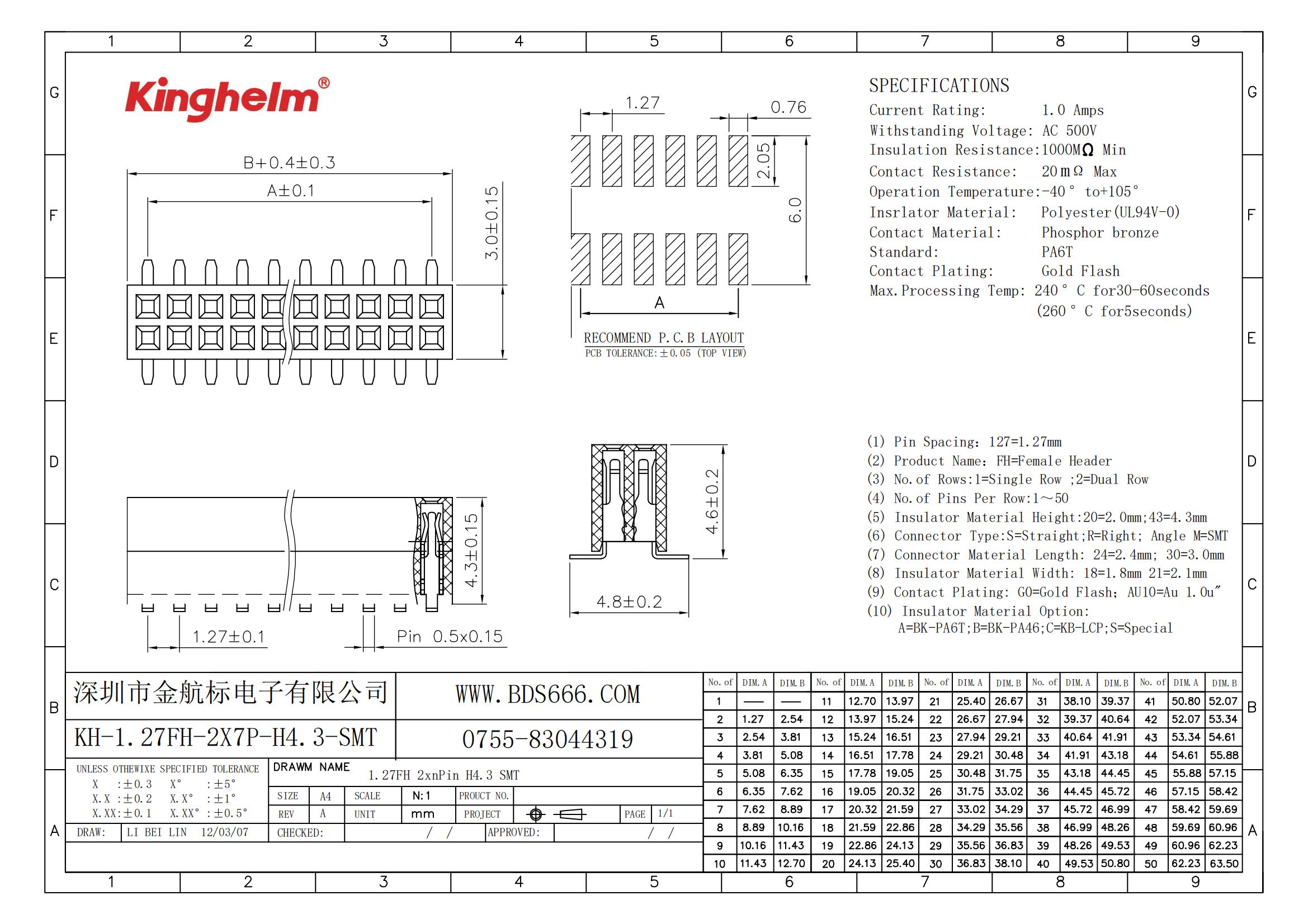 KH-1.27FH-2X7P-H4.3-SMT_00.jpg