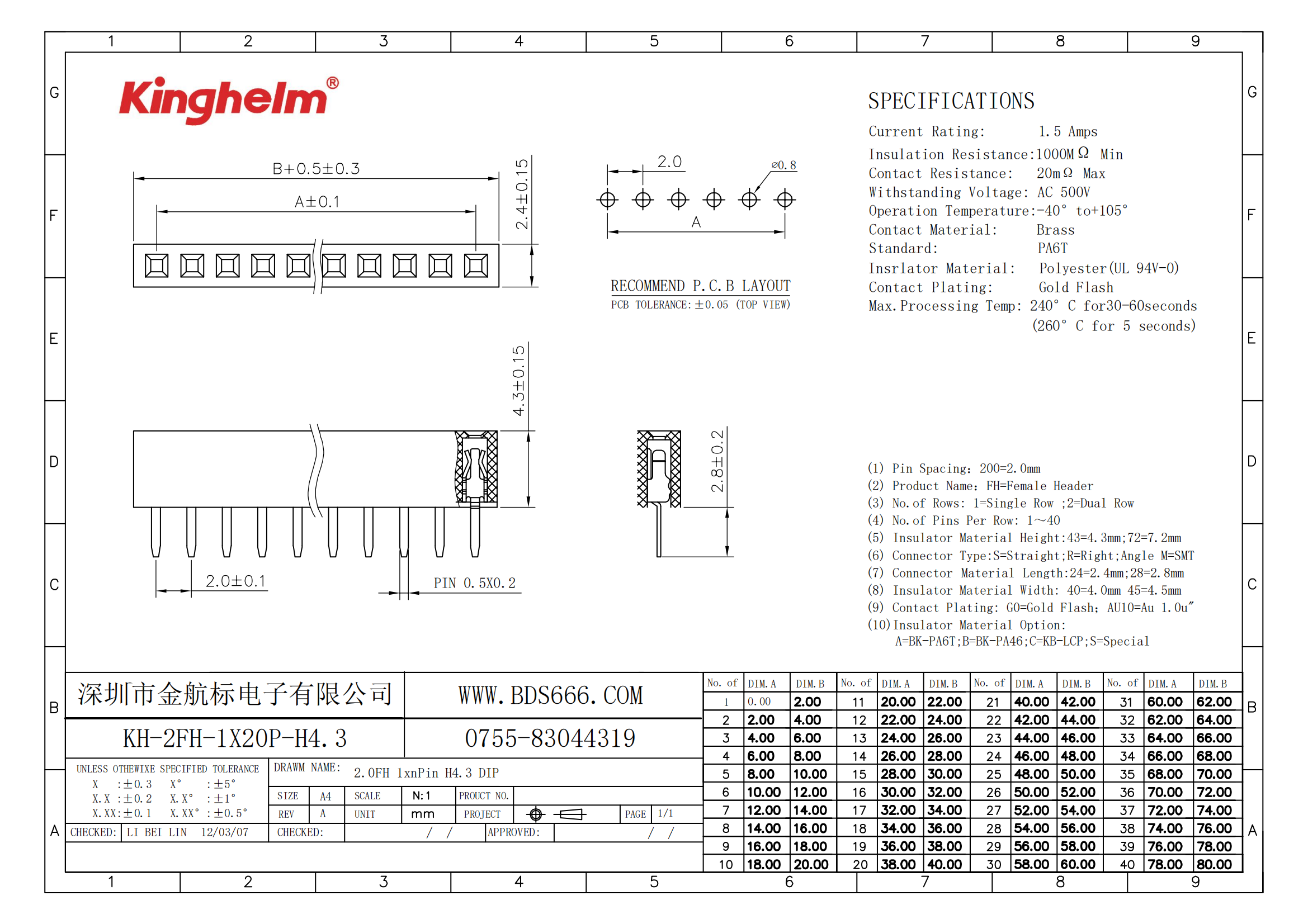 KH-2FH-1X20P-H4.3_00.png