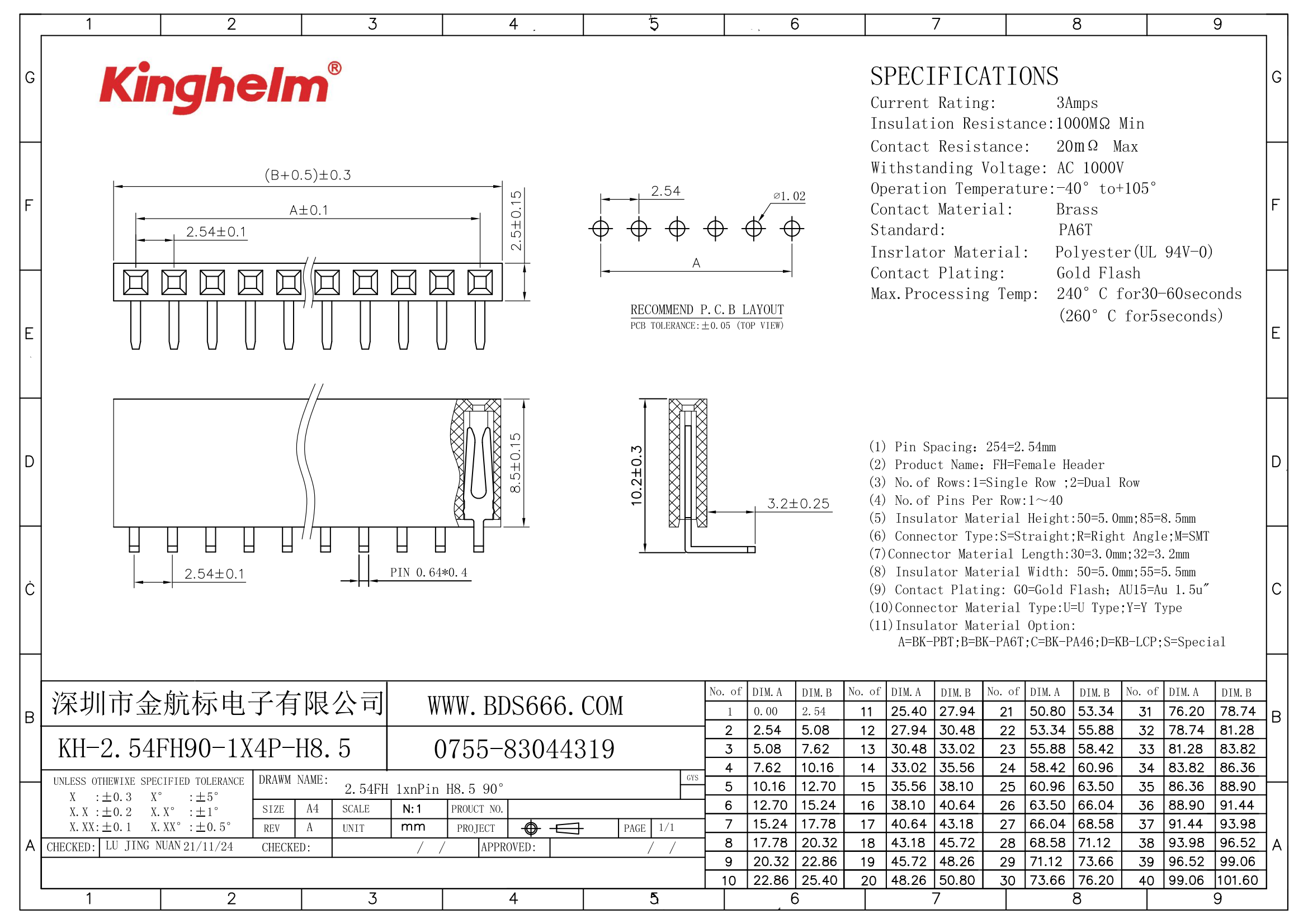 C2932680_排母_KH-2.54FH90-1X4P-H8.5_規(guī)格書_WJ155609_00.png